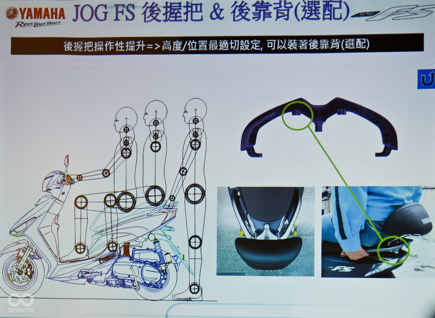 針對後扶手進行設計,讓騎士移車更順手。原廠也將後靠背安裝位置考量進去,讓靠背與車身有著最適當的結合