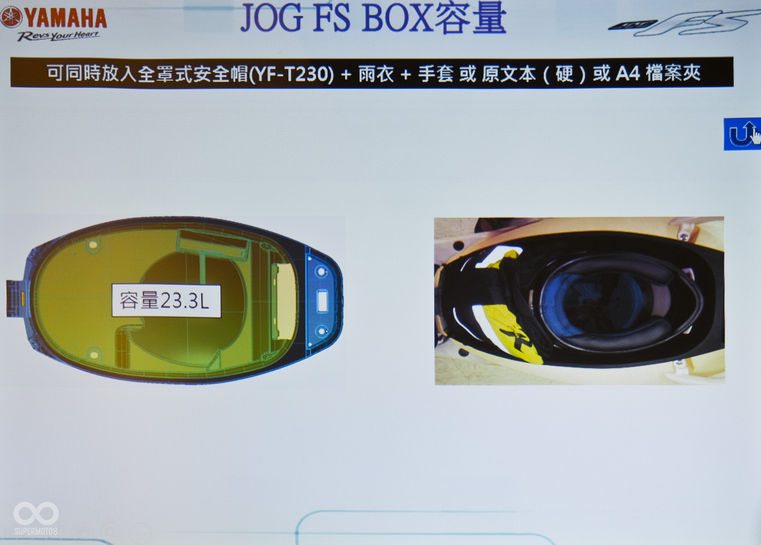 23L大容量置物箱,可放置一頂進口全罩安全帽