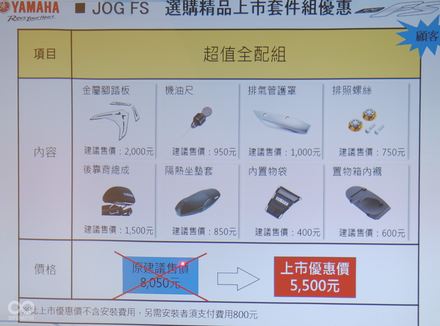YAMAHA也隨車推出原廠多項精品,在上市期間即可以優惠價格購買超值全配組