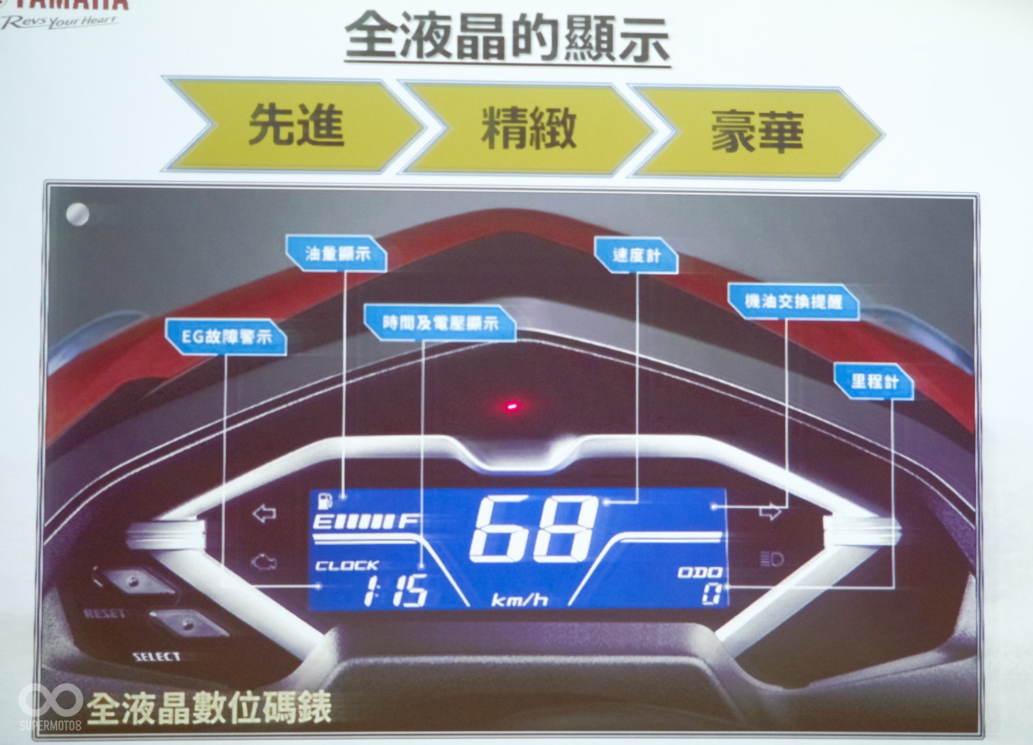 儀錶板採用全液晶設計