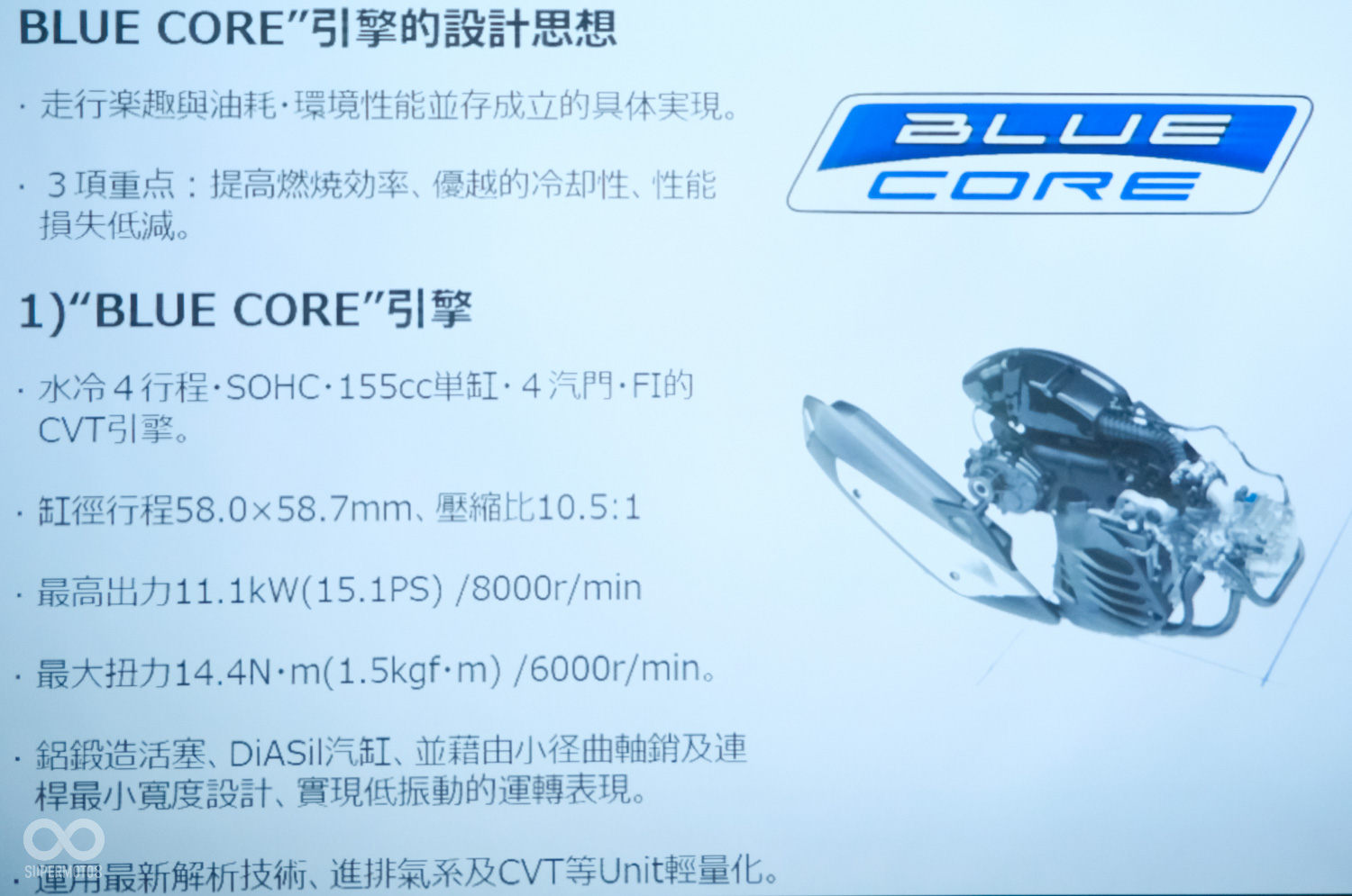 這顆全新引進的Blue Core155水冷引擎,藉由使用鍛造活塞、鋁矽合金汽缸等多項技術達到高燃燒效率、高散熱與低性能損失的特點
