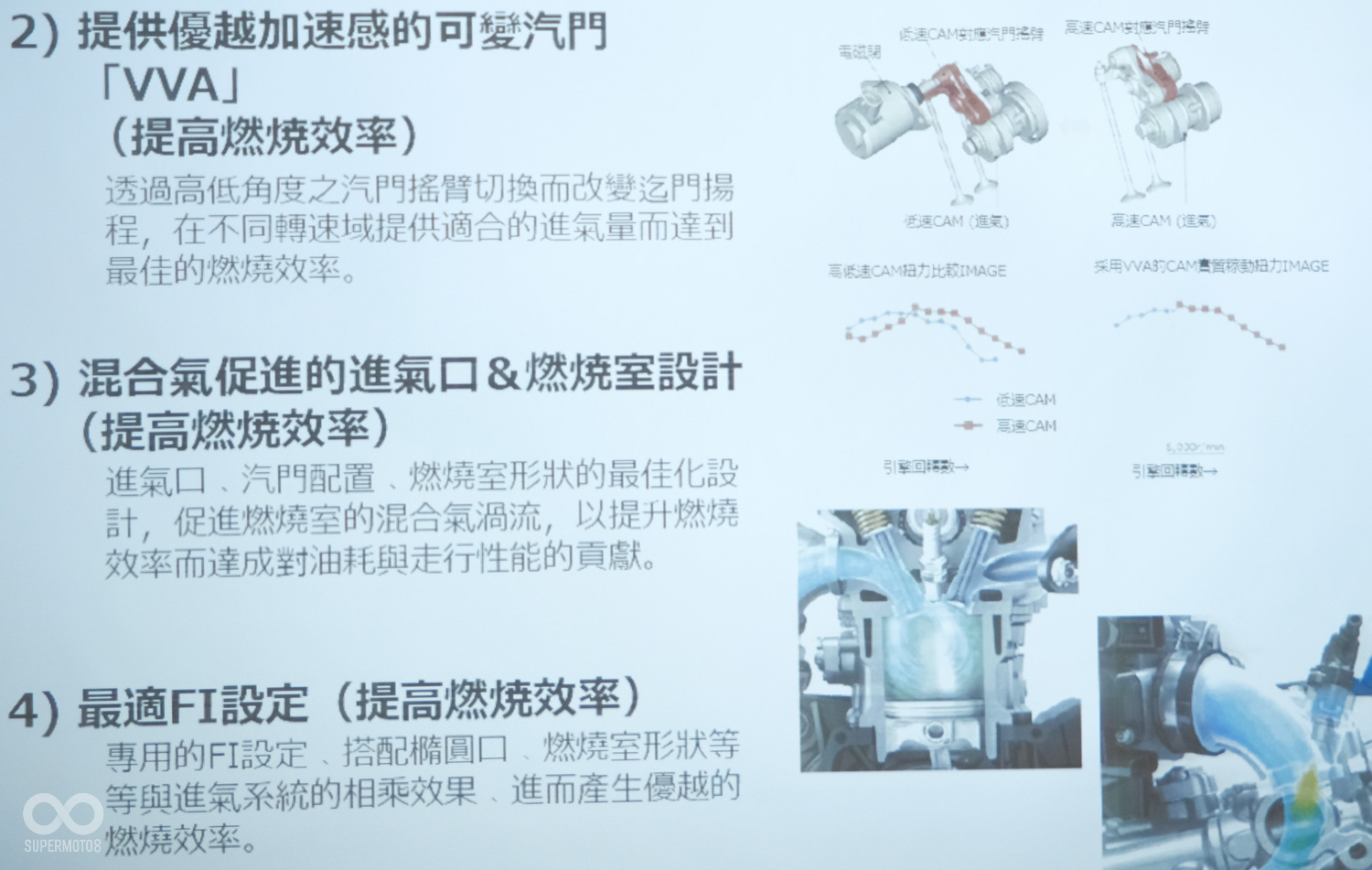 VVA可變汽門,藉由高低揚程不同的兩枚凸輪互相搭配,藉此在不同轉速域提供不同的進氣量,進而提升燃燒效率