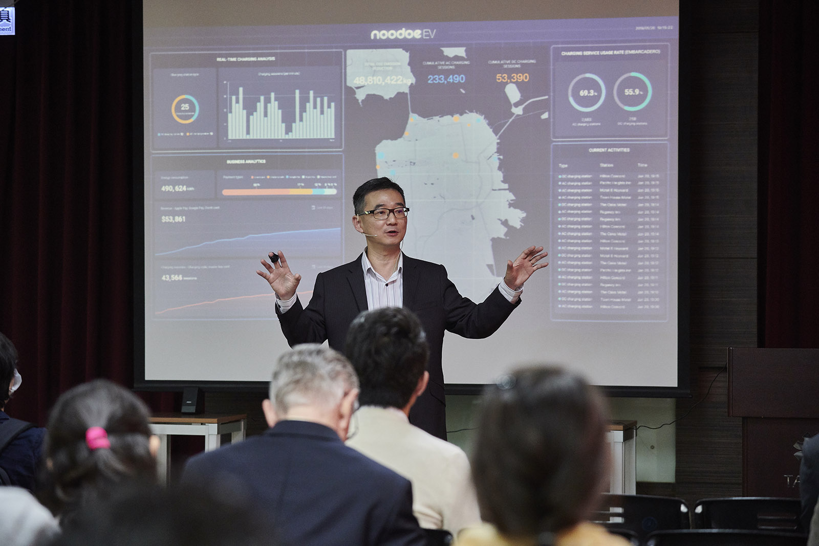 業主可以透過後台管理系統，暸解營運狀況，並適時針對現況調整