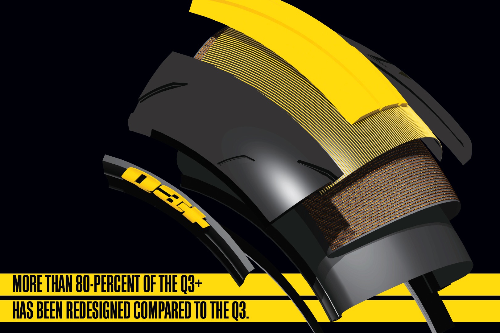 加入樹脂的MT Multi-Tread™膠料科技成為DUNLOP一門領先的技術