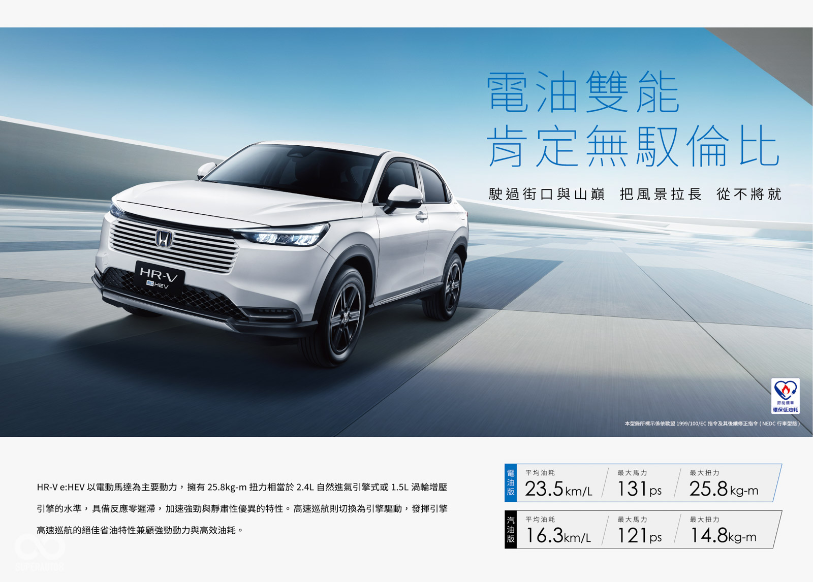 All-new HR-V e:HEV 打造如電動車般的順暢駕馭體驗,並擁有國產同級No.1的25.8 kg-m大扭力輸出,以及23.5 km/L的絕佳燃油效率