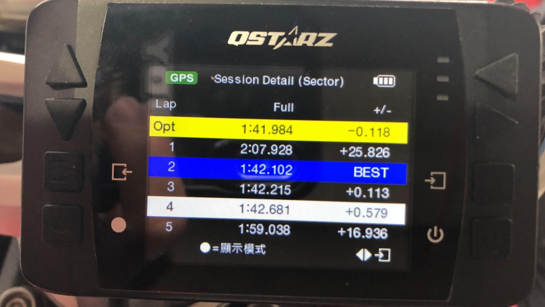 麗寶G2賽車場迄今未有官方計時器,此次Mike Jones與2019年10月Anthony Wes均是採用QStarz 6000S賽車計時器