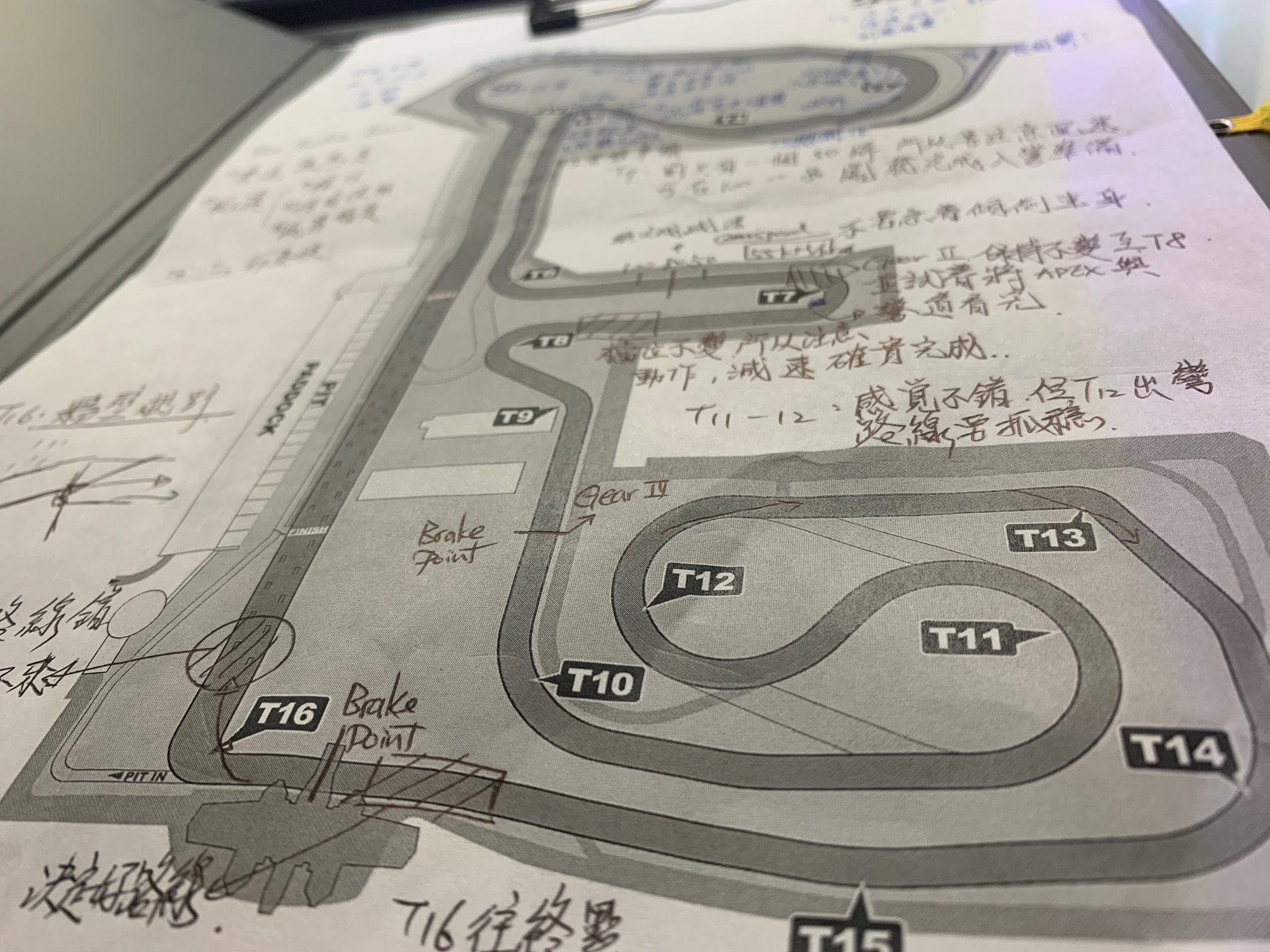 每個彎道都是課題，用賽道圖來與教練討論會更有效率！