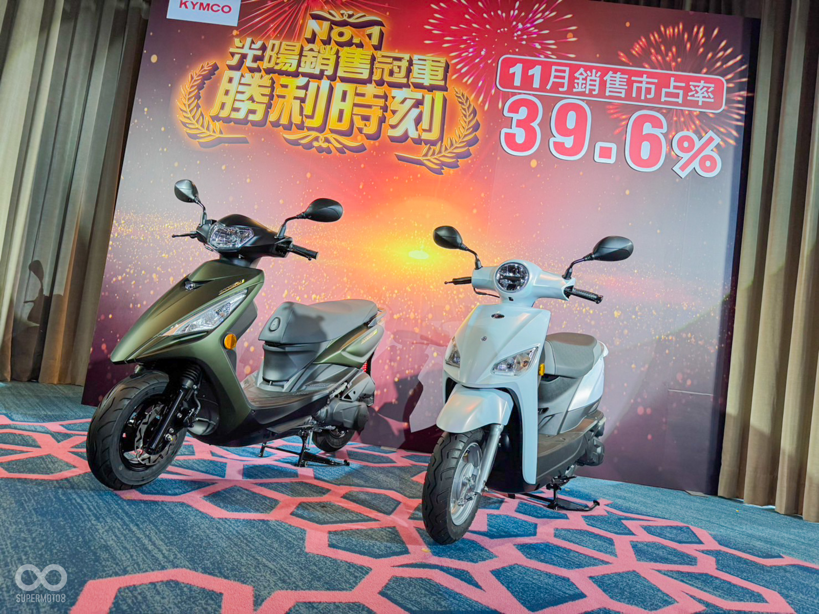 KYMCO針對大地名流與Nice LED推出汰舊換新優惠,最高可享21,300元的高額補助