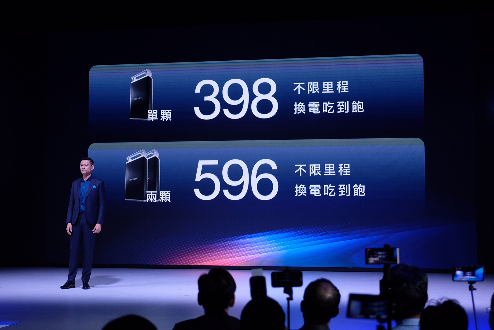 Ionex 2.0也將推出吃到飽不計里程的費率方案