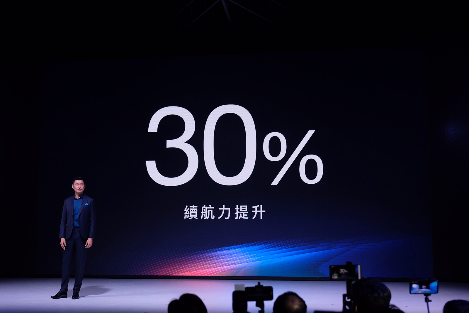 全新的電池將增加30%的電池續航力