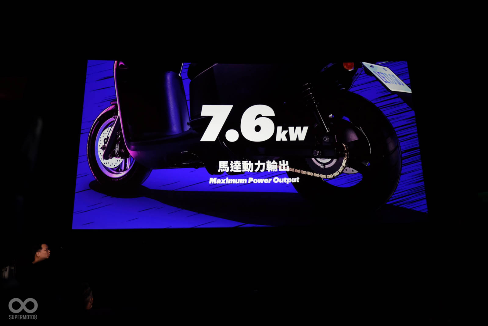 Gogoro S3採用和S2相同的水冷馬達