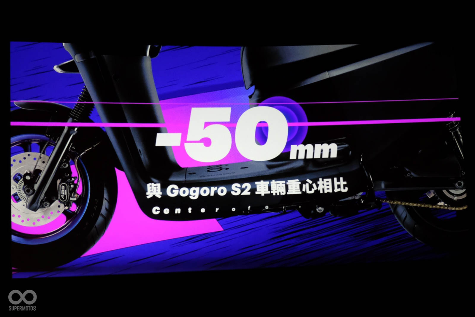 重心降低5公分加上車重減輕5公斤，對操駕感受有大幅的提升