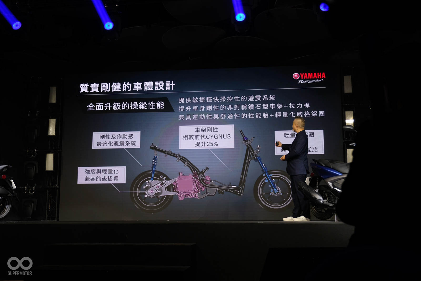 SMG智慧啟動系統搭載,車架也重新設計,剛性提升