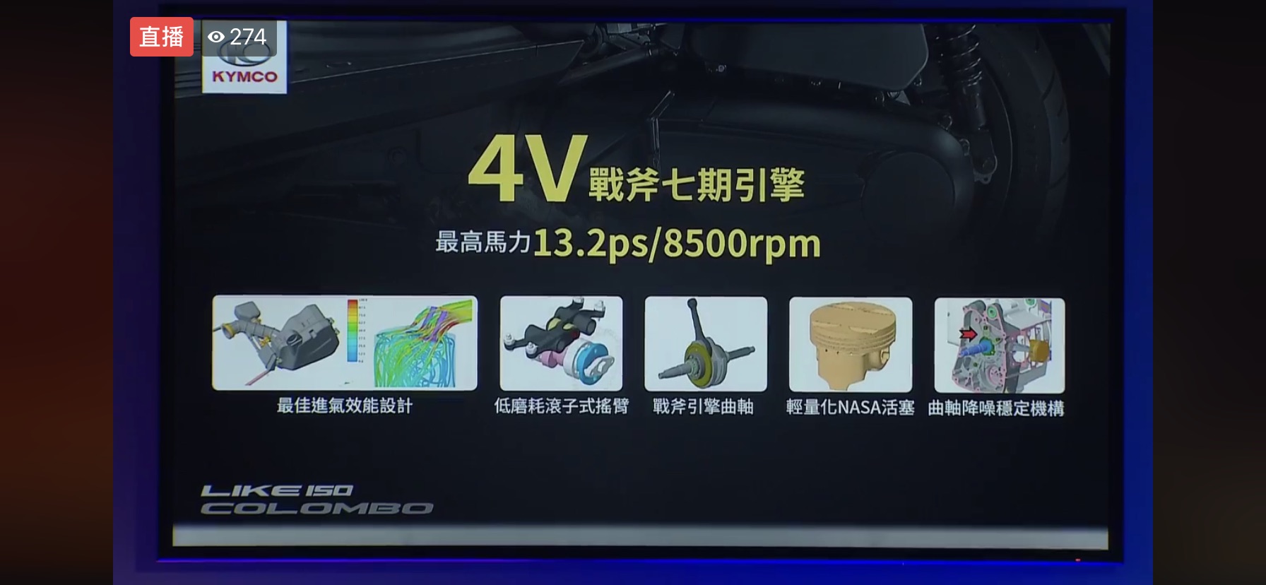 4V戰斧引擎，擁有13.2PS的最大馬力