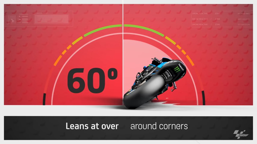 超過60°的傾角,相信有在關注MotoGP的車迷習以為常