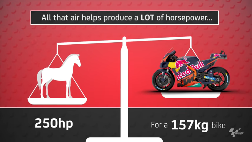 極致輕量化的車身搭配超過250hp的馬力,絕非一般人能夠輕易駕馭