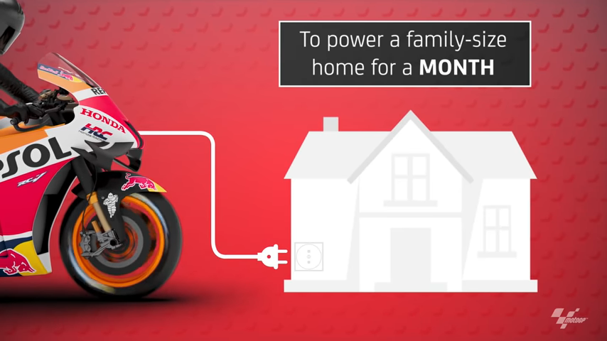 一場比賽下來,所有車手煞車所產生的能量約可提供一個家庭一個月的用電