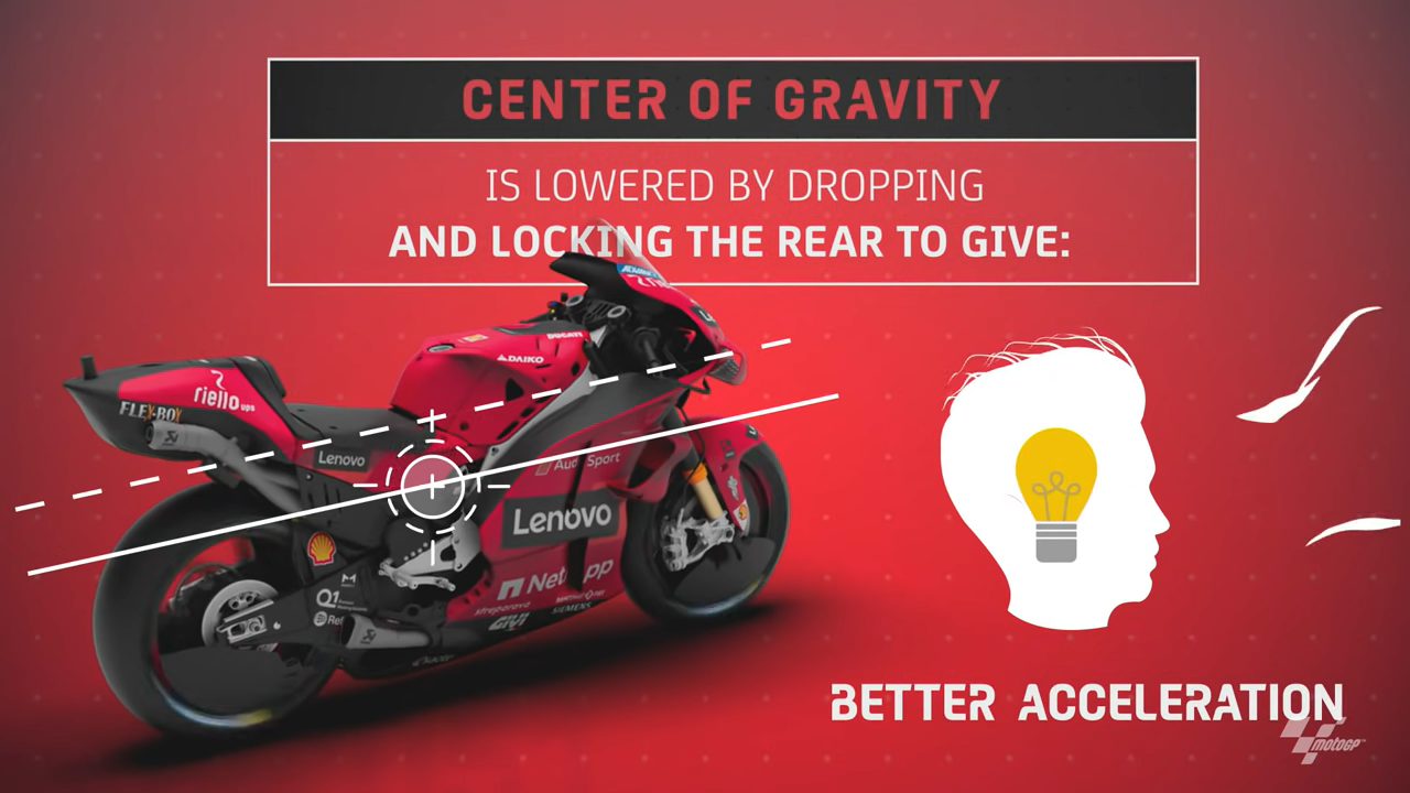 透過機構鎖定，並將賽車重心降低以利出彎加速表現