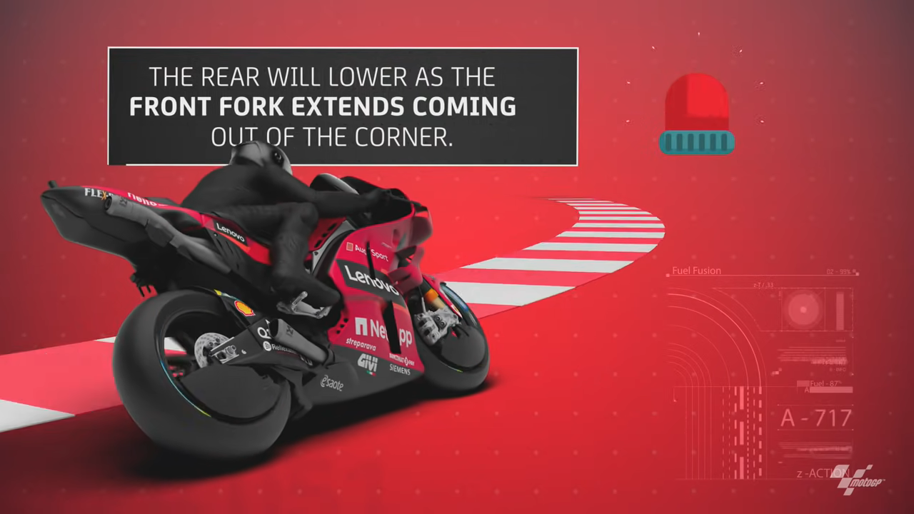 當車輛出彎加速時，前叉伸長後避震則會同時下沉並鎖定，藉此換取更好的出彎加速度