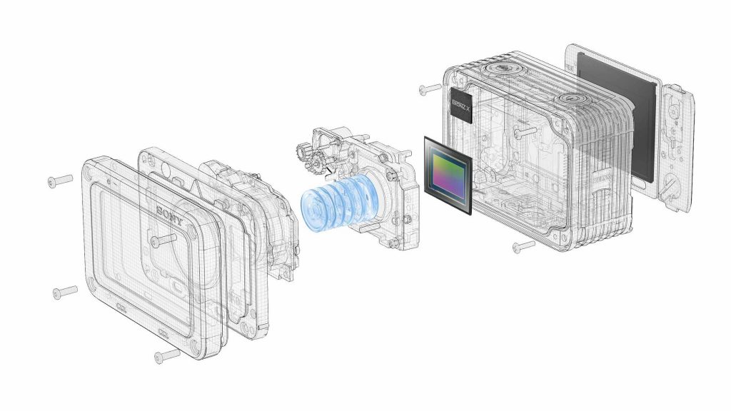 RX0用上目前最大的一吋CMOS，是目前運動攝影機中最大的感光元件