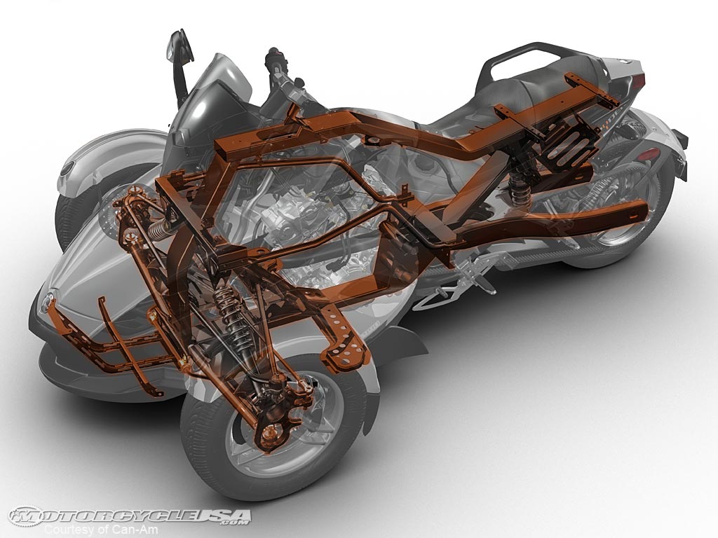Cam-am Spyder車系底盤設計趨近於汽車，粗壯的鋼樑貫穿車體，賦予車輛極高的剛性。圖片來源.motorcycleusa