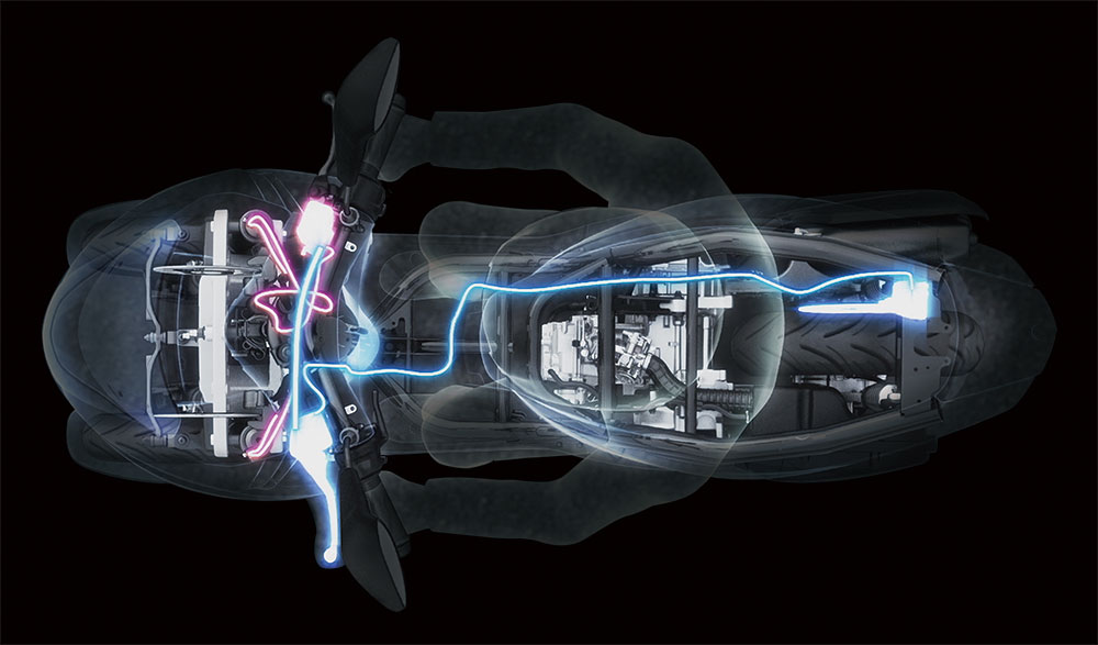 搭載ABS防鎖死煞車與UBS制動力分配器等高階主動安全防護