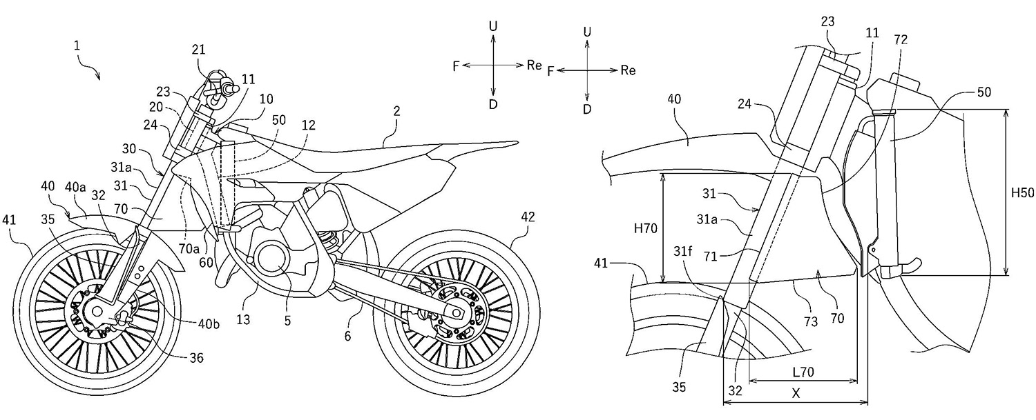 增加撞風效果、提升散熱效率之後，YAMAHA期望能把越野車的水箱做得更小，減少受損機率