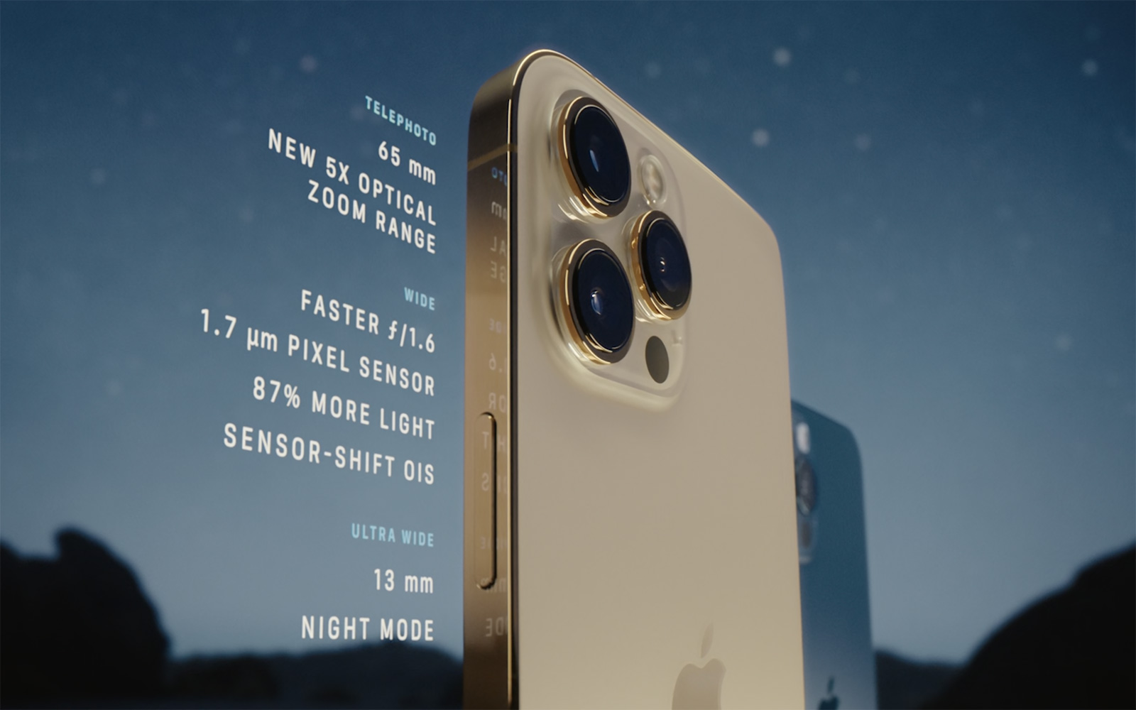 三眼怪iPhone 12 Pro/MAX同步發表