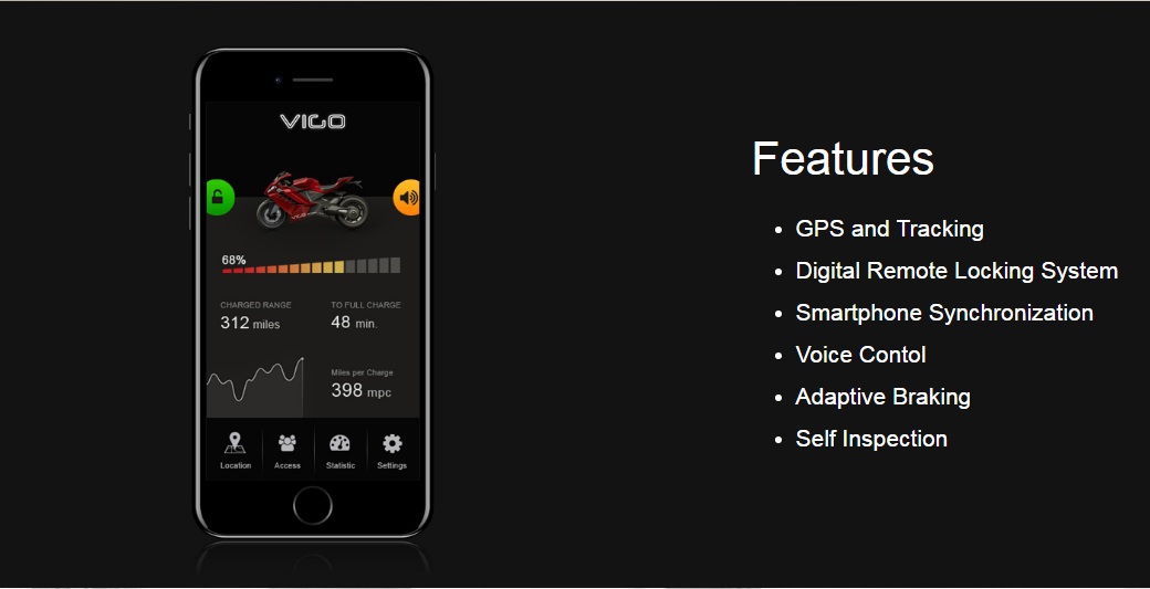 VIGO 還可與手機聯結,具備智慧型摩托車的特色如GPS定位,聲控,自我檢測等。