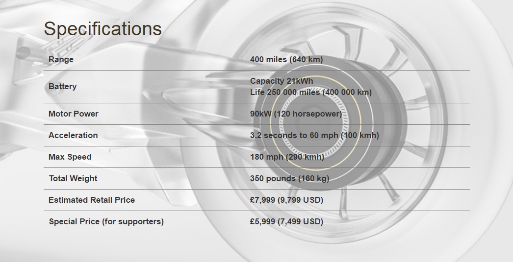 VIGO 不到新台幣32萬元的超低訂價讓許多人都難以置信,原廠對這樣的策略另有解釋。