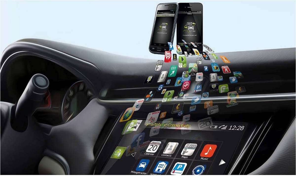 車用電子科技大廠Bosch目前已開發出汽車車載通訊整合系統