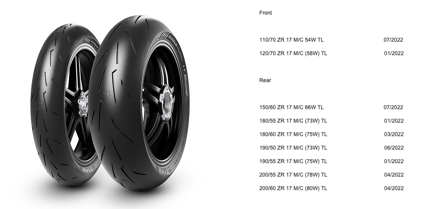 PIRELLI ROSSO™ IV CORSA目前僅有17吋的單一尺寸