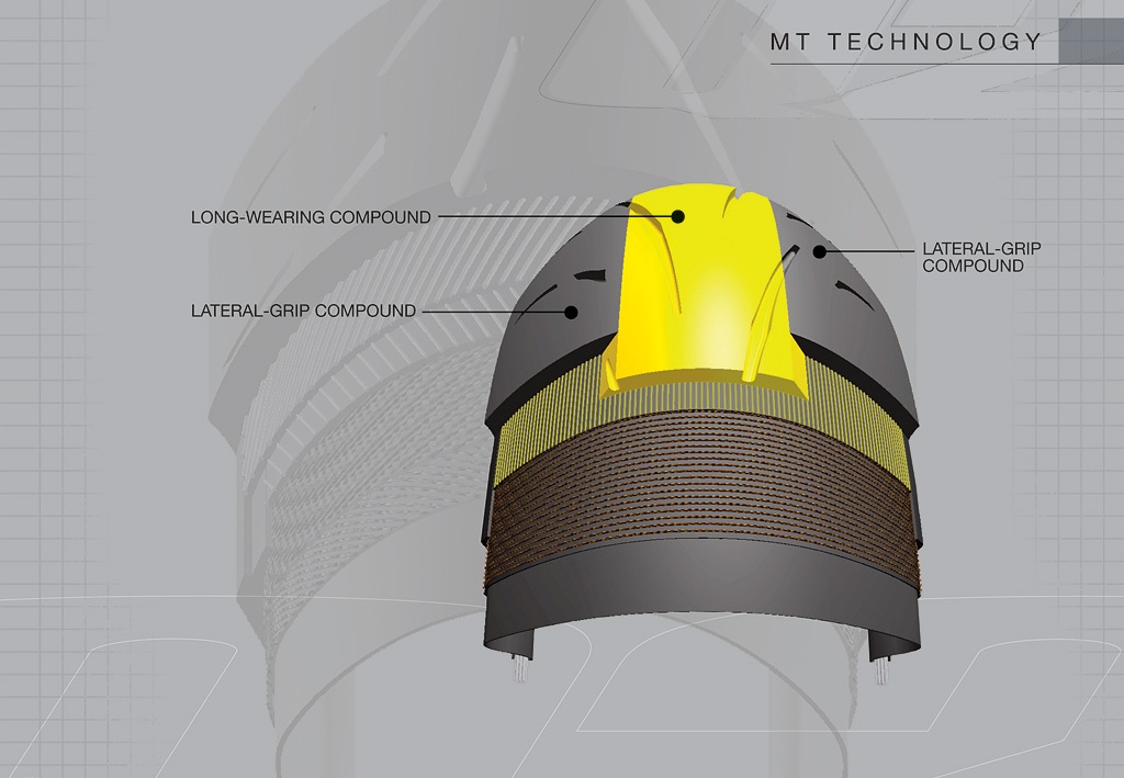 後輪仍維持原有的複合胎面技術,兼顧抓地力和壽命,但在其它方面仍有不少進步。