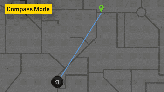 羅盤模式只會有目的地的方位、距離顯示,對於喜愛探險的使用者來說,是一個相當不錯的導航模式