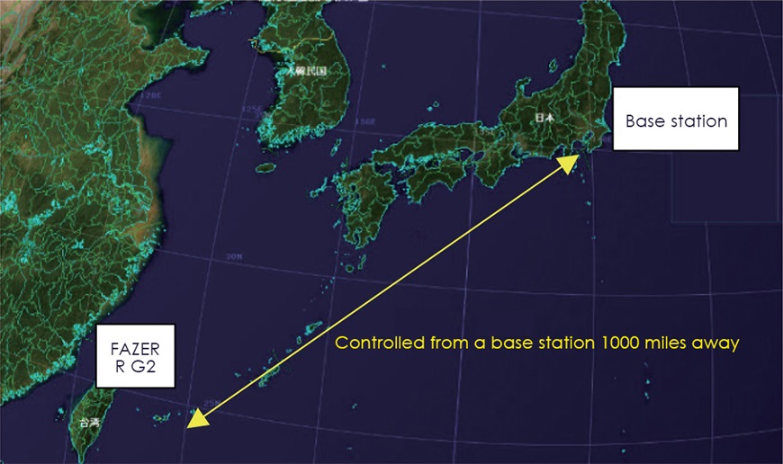 YAMAHA FAZER無人直昇機可以透過衛星遙控，最遠長達一千公里，可見YAMAHA在操控技術上的發展程度