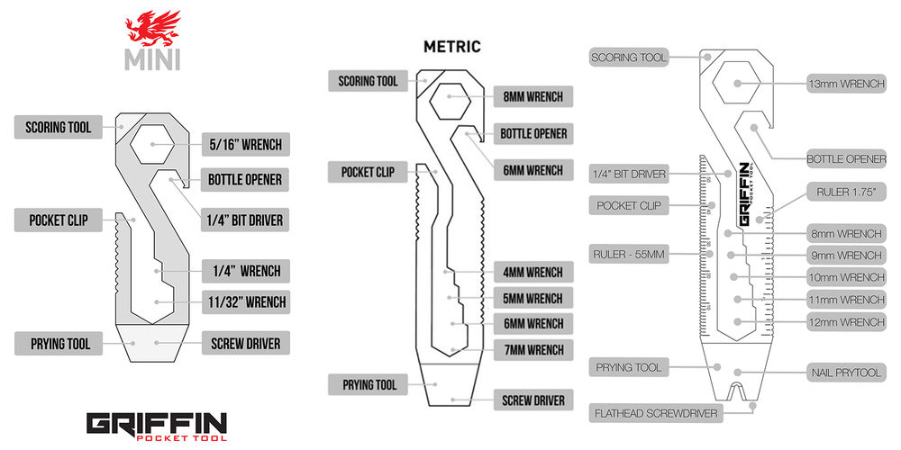 全系列功能說明圖