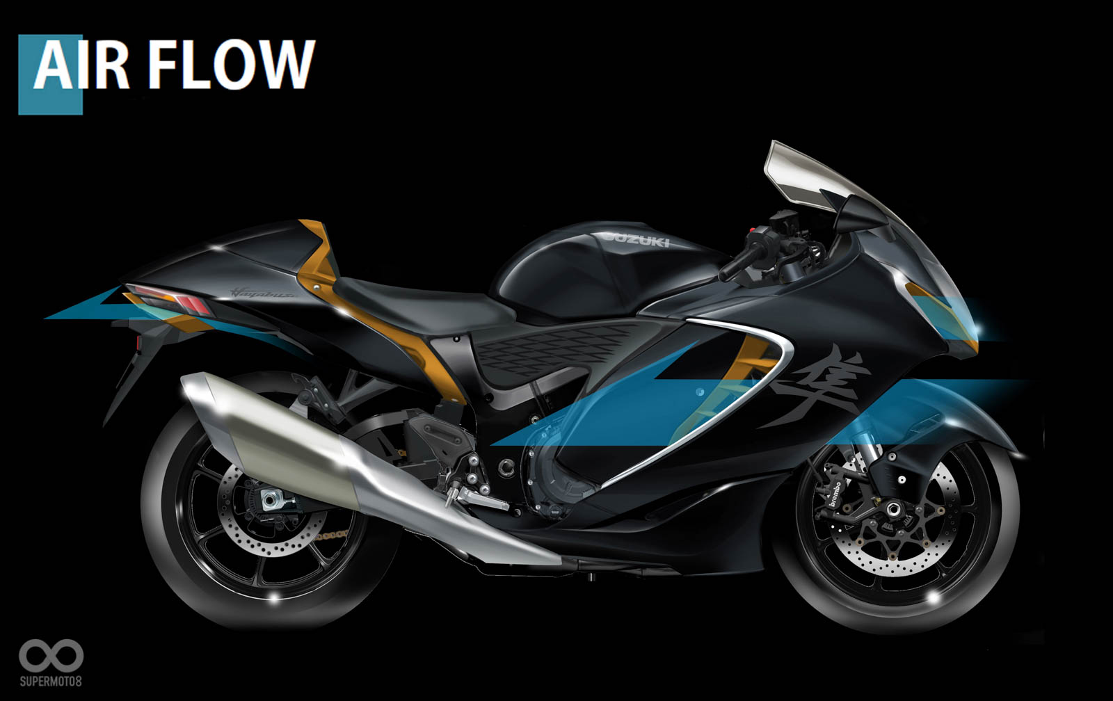 握把位置調整，並降低風阻、強化防風效果來減少騎乘疲勞感