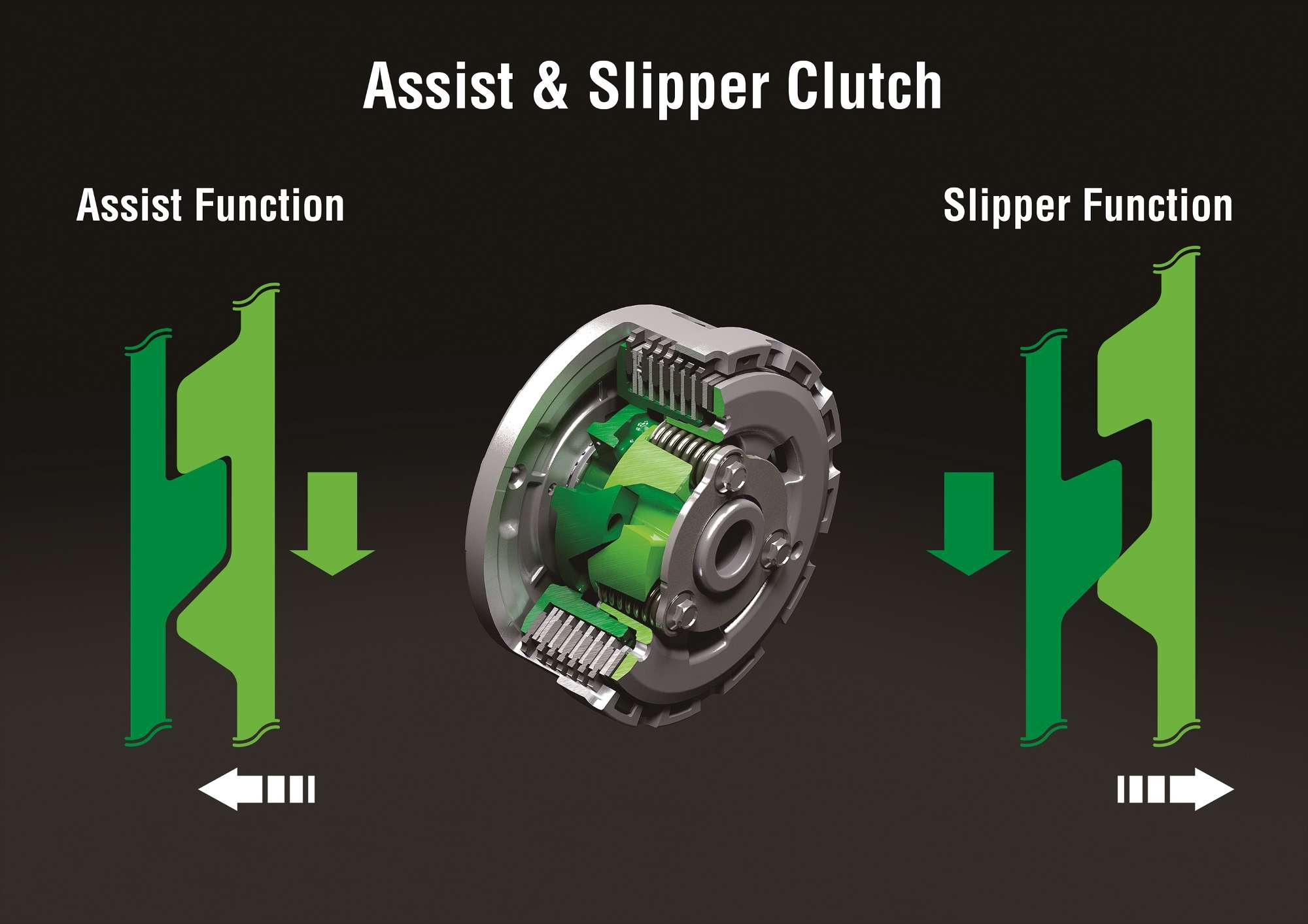 W800除了更新成符合Euro4的排放標準之外,也在配備上做了現代化的更新