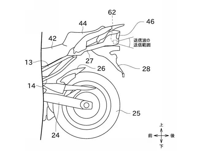 Kawasaki將透過前、後的雷達偵測其他車輛的距離