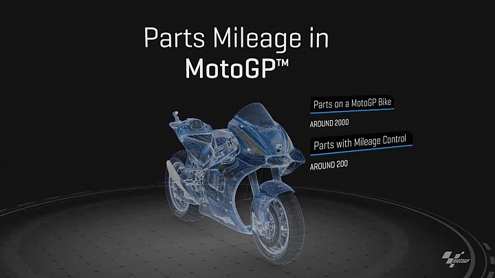 一輛MotoGP工廠賽車約由2000多個零件所組成,其中約有200個零件有里程壽命限制