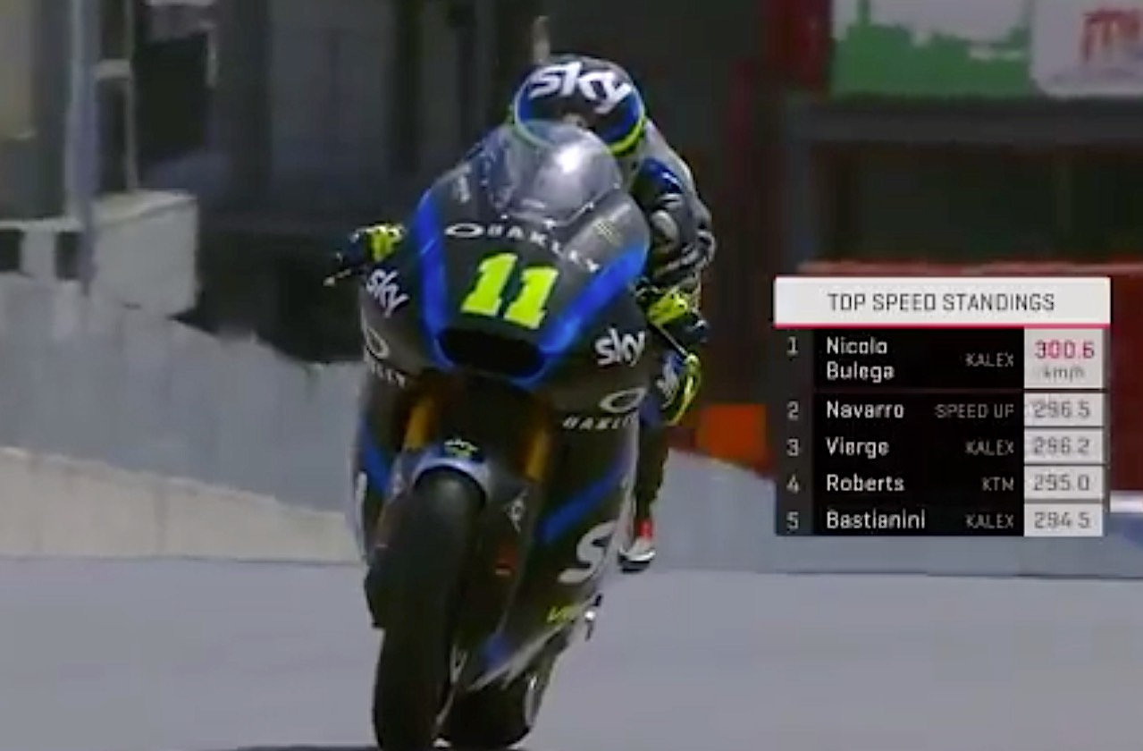 Nicolò Bulega創下史上第一個Moto2級別的300+km/hr紀錄