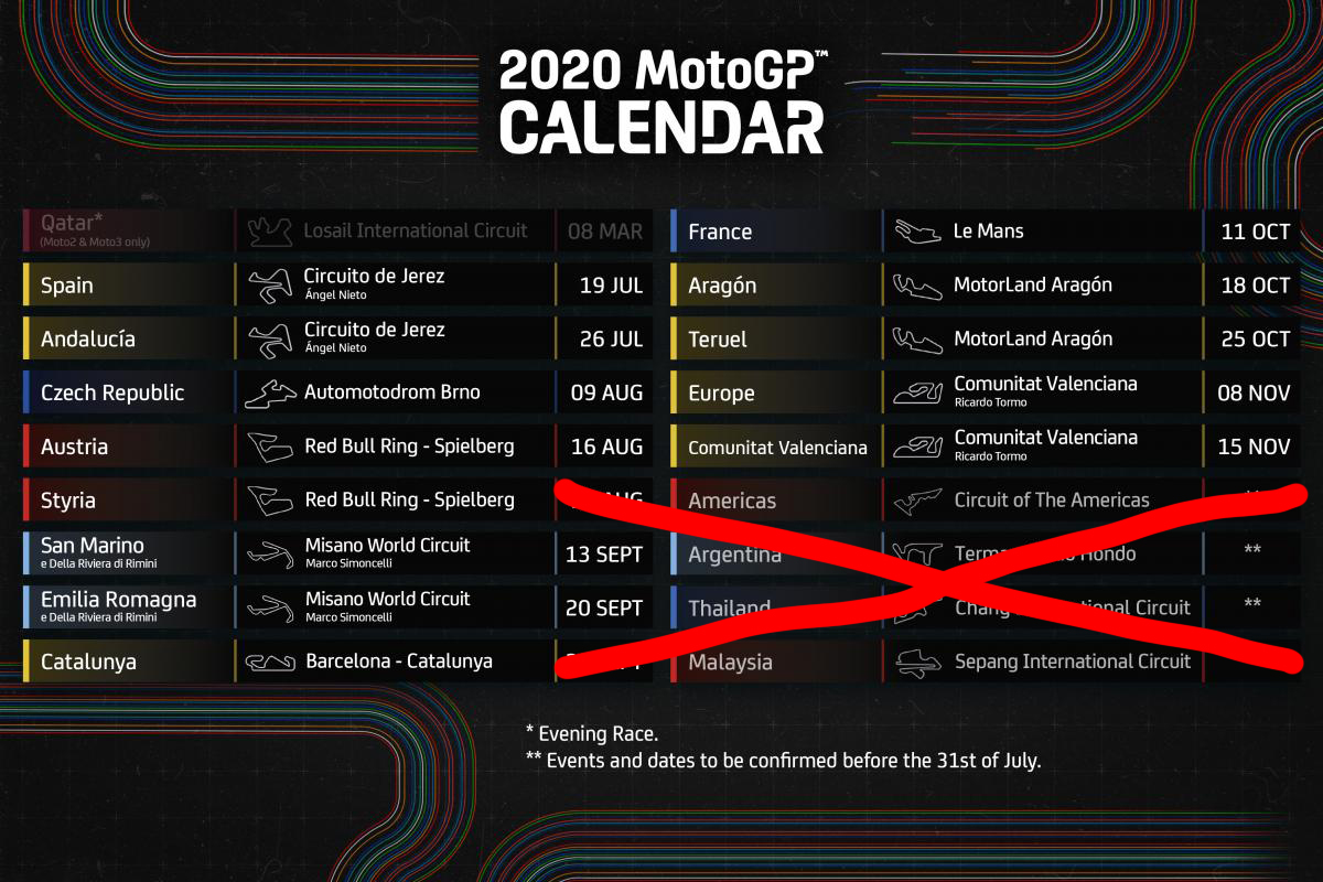 今年所有海外賽事通通被取消，捷克站後僅剩10-11個分站