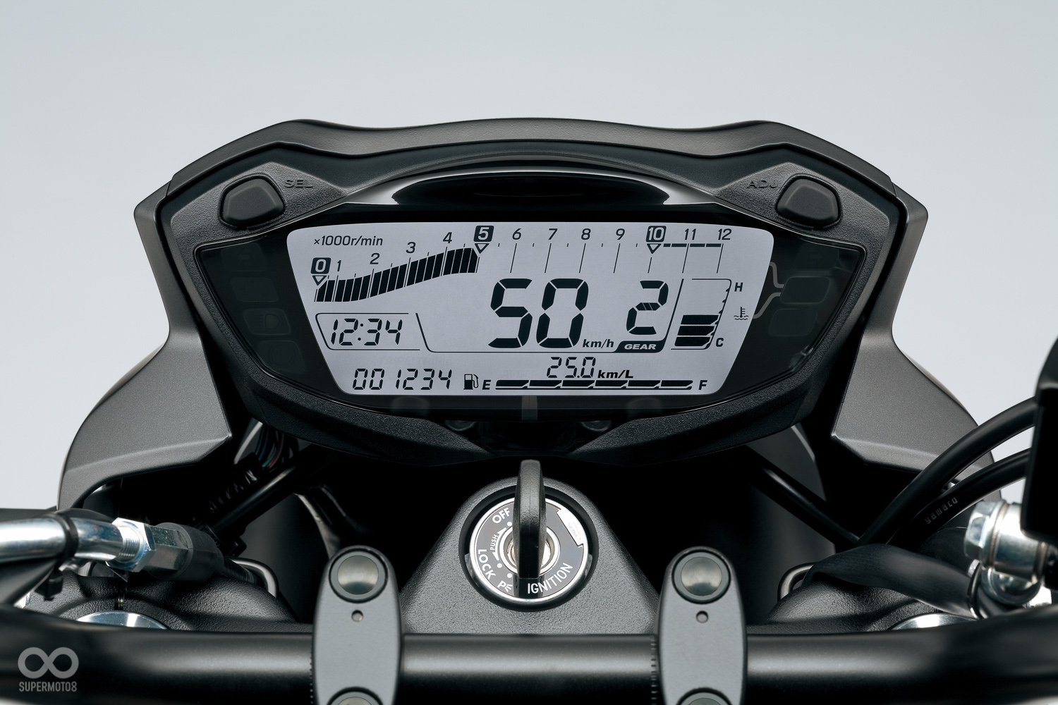 全液晶背光儀表,可多段調整亮度