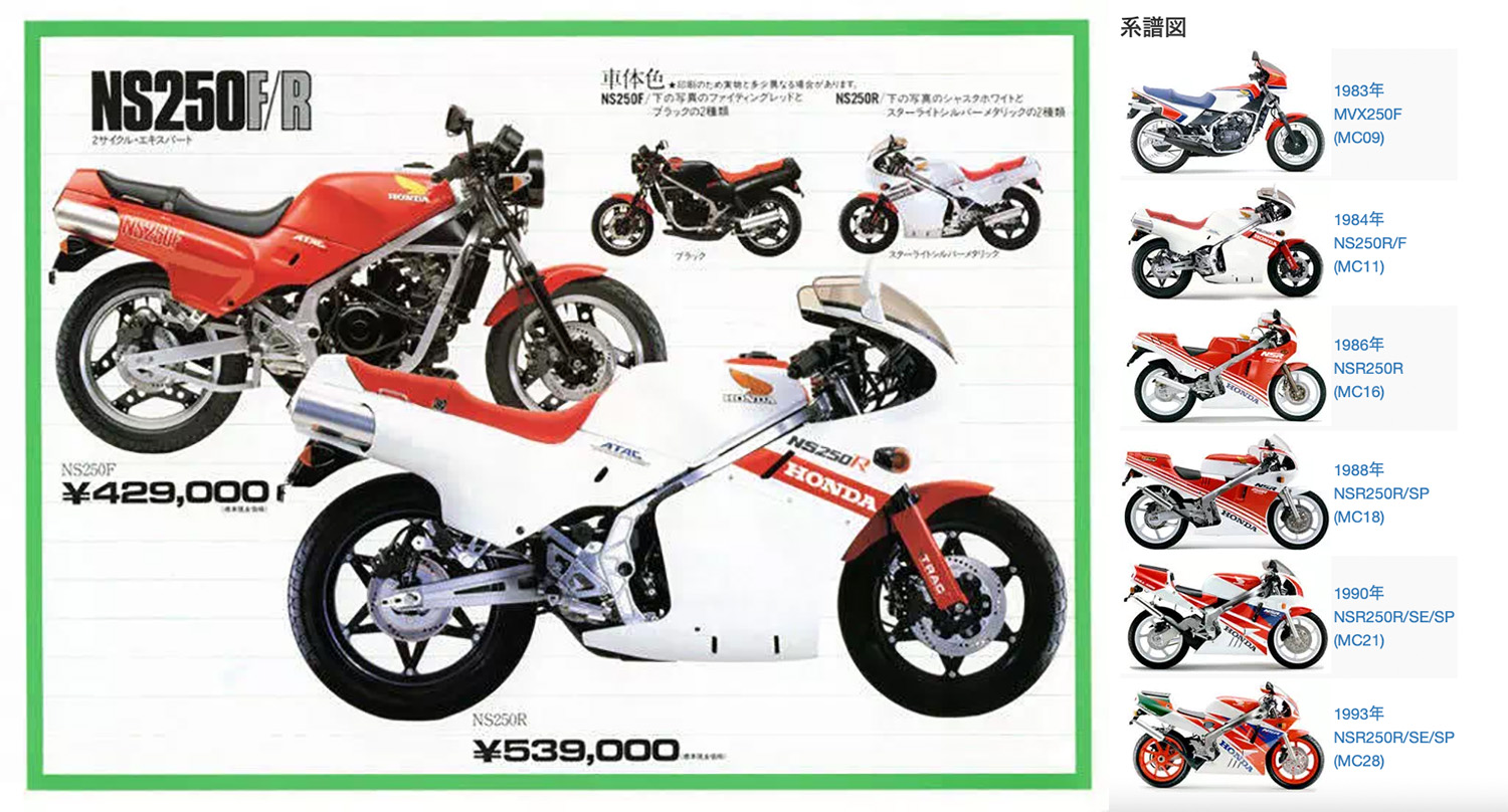 NS250R/F與NSR250R家族的族譜