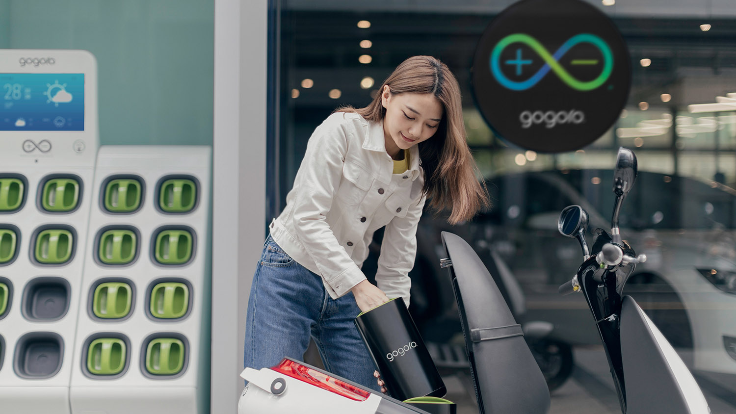 Gogoro的換電戰將在未來成為公規,並且大量建置
