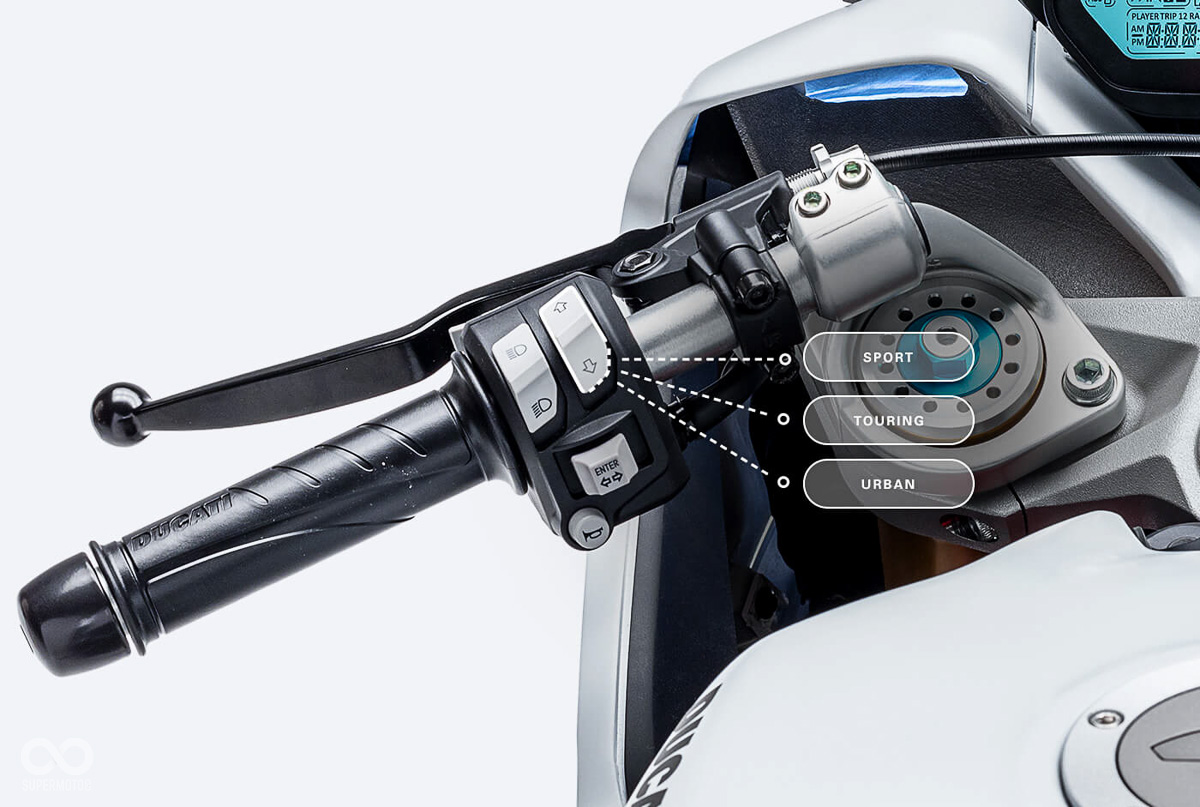 SuperSport電控完整，搭載ABS三段可調、DCT八段可調與三種行車模式