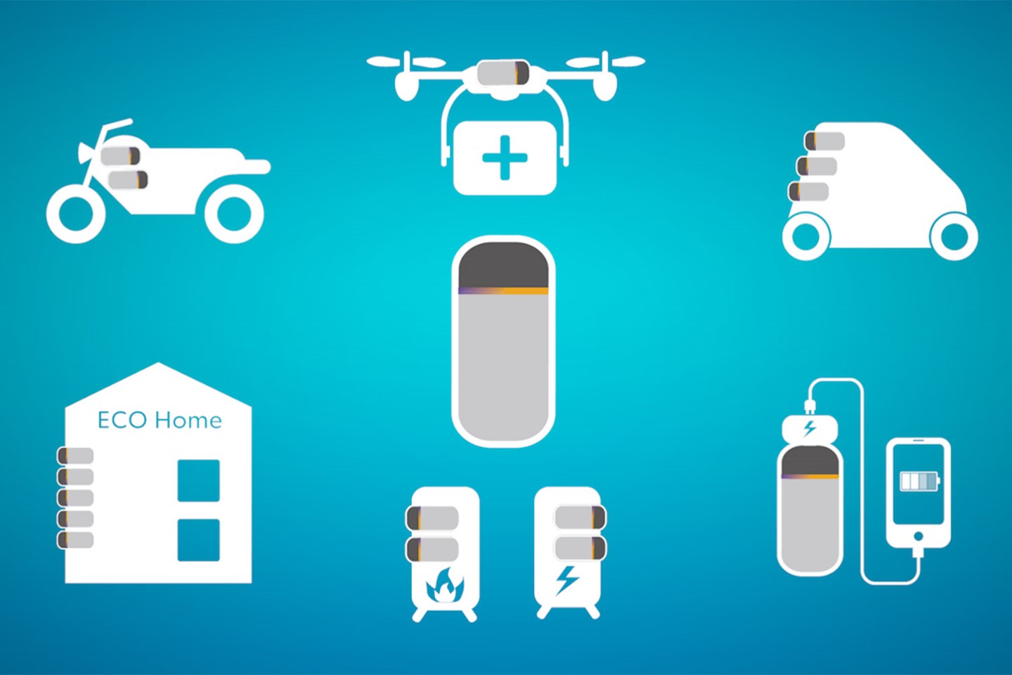 氫氣瓶能用在車輛、家庭用電上