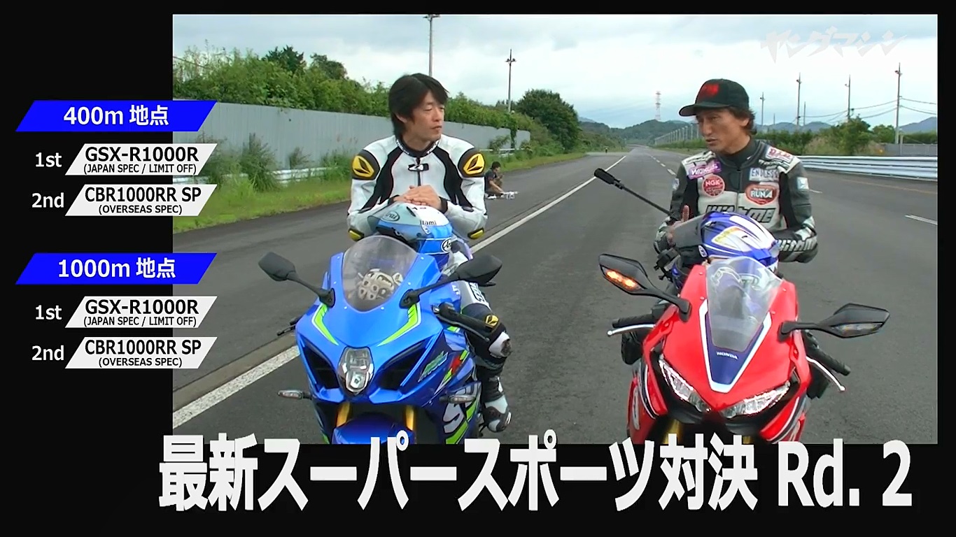 換人其之後也沒有改變任何結果，反而GSX-R1000R 領先的距離更長