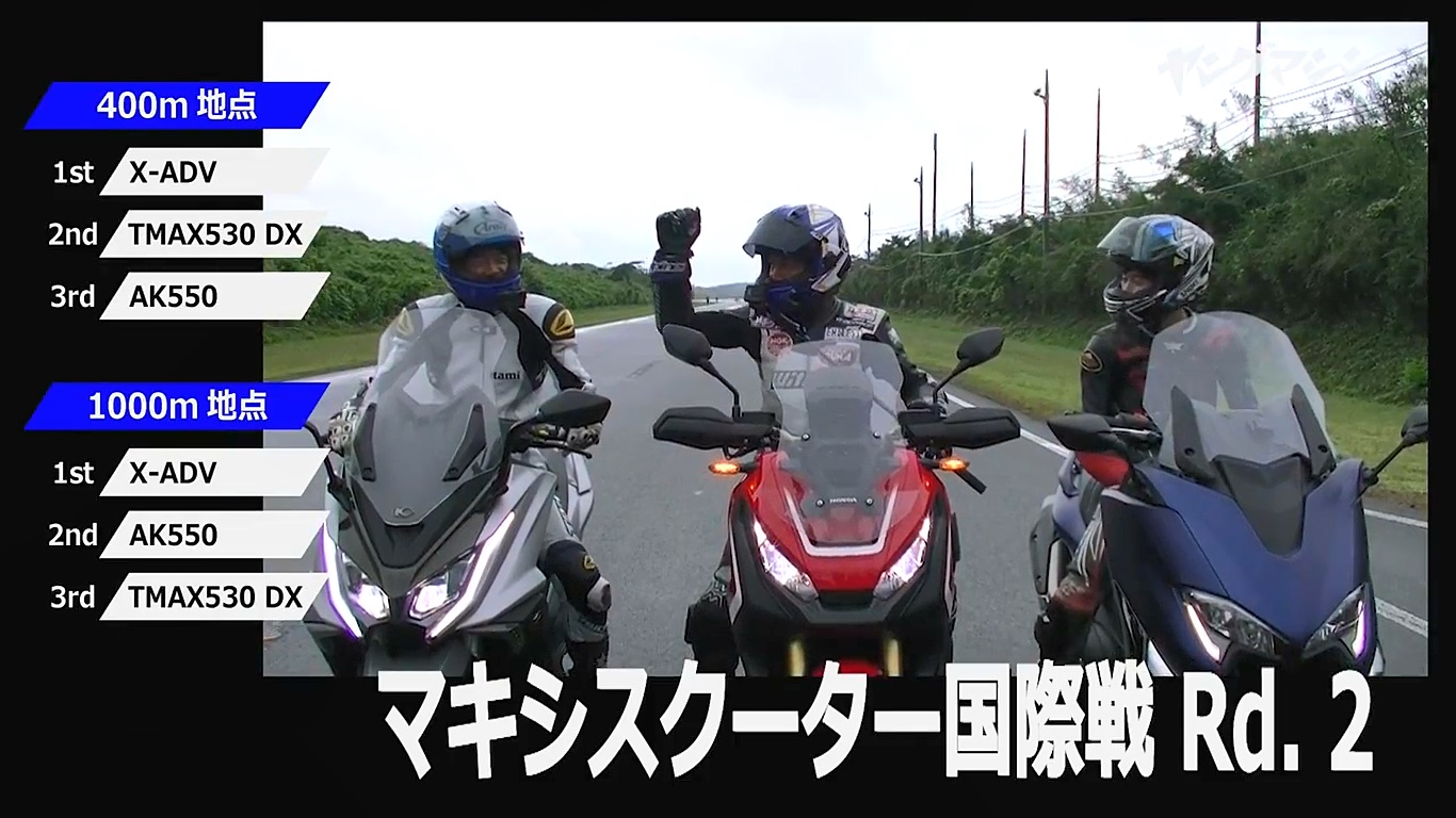 第二回合結果與前一次相同 ,但AK550 雖然在400m 些微落後T-Max,但在中尾段時馬上超越對方,隨之領先至最後